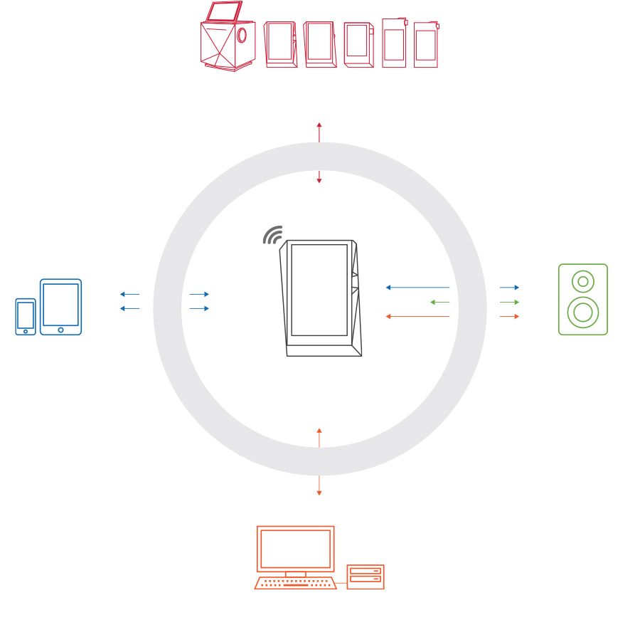 ak380-diagram.jpg ak380-diagram.jpg
