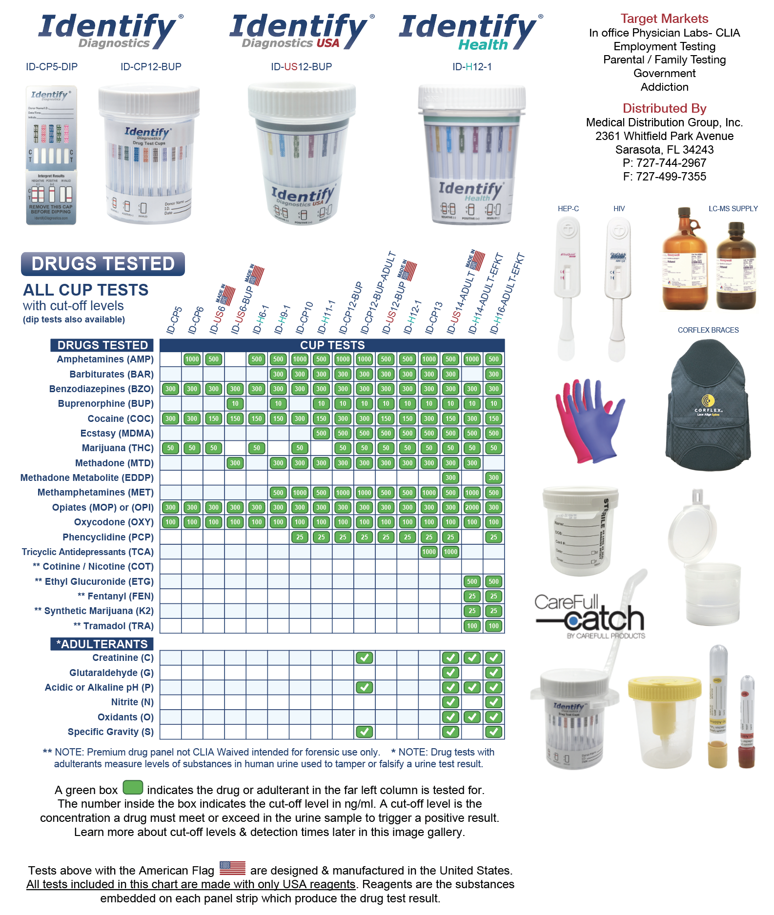 identify-diagnostics-usa-health-drug-test-product-list-may-2019.jpg identify-diagnostics-usa-health-drug-test-product-list-may-2019.jpg