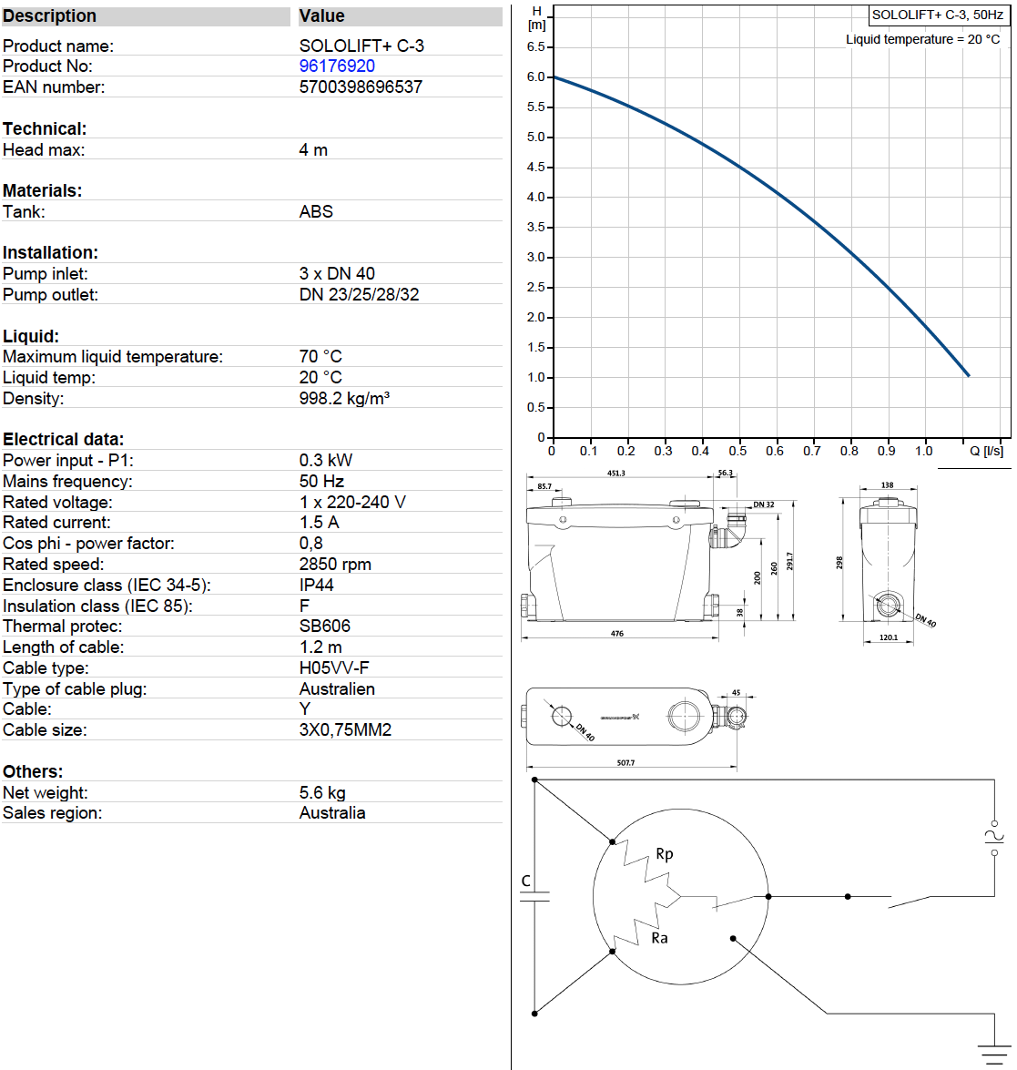 Grundfos Sololift+ C-3 Sewage and Wastewater Lifting Station Macerator ...