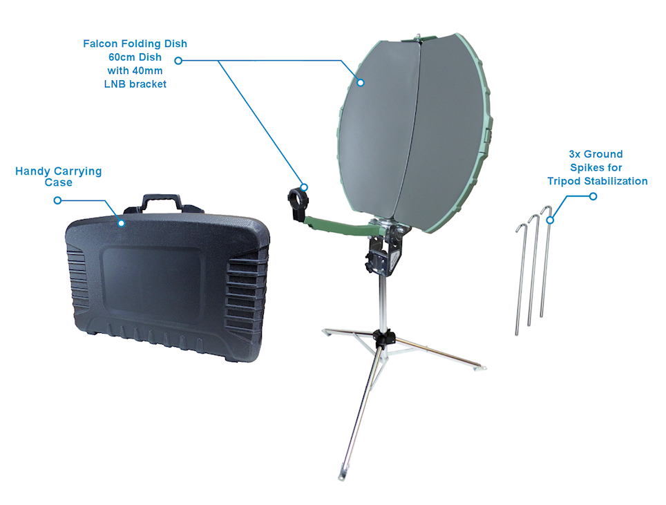 Can You Paint A Directv Dish Can You Paint A Directv Dish
