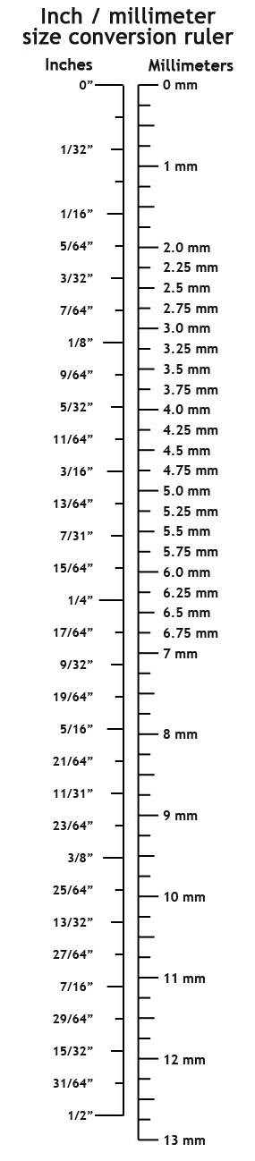 11 mm ruler
