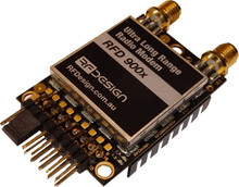 Modem Bundle Picture for reference only.