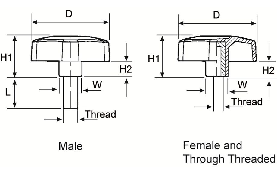 female-handwheels.jpg