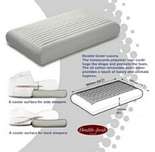 Dentons Comfort Wave Pillow

One side of the foam insert is smooth and the other has a contrasting waved surface to provide better air flow around the face for cooler sleeping.