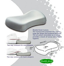 With optional neck support heights and low head height, this very flexible pillow is well suited for all back sleepers and small to medium framed side sleepers.