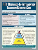 RTI - Response to Intervention Laminated Guide