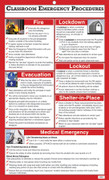 Classroom Emergency Procedures Poster