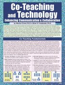 Co-Teaching and Technology
