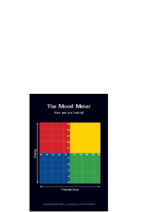 The Mood Meter Magnet