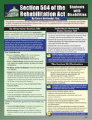 Section 504 of the Rehabilitation Act 2nd Edition Cover