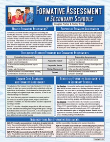Formative Assessment in Secondary Schools