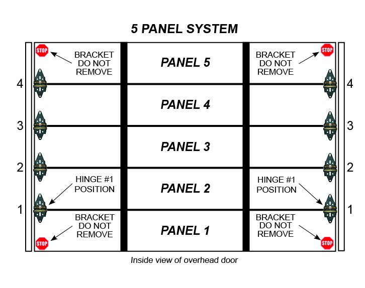 Green Hinge System Garage Door Side Seal Garage Door 5 Panel Side