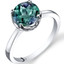 14K White Gold Created Alexandrite Solitaire Ring 2.25 Carat Checkerboard Cut