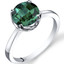 14K White Gold Created Emerald Solitaire Ring 1.75 Carat Checkerboard Cut
