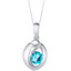Swiss Blue Topaz Sterling Silver Sphere Pendant Necklace