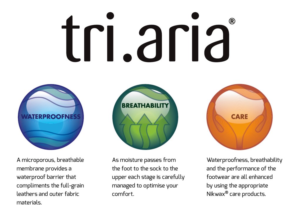 Tri-aria Anatom Q2 Boots Tri-aria Anatom Q2 Boots