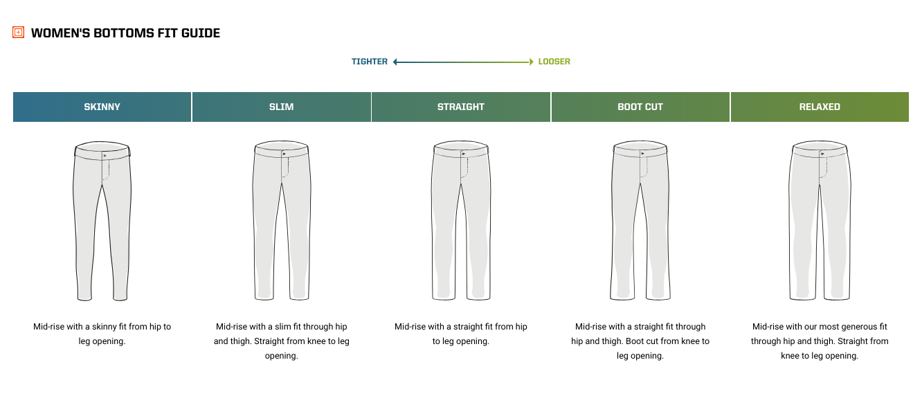 Women's Bottoms Fit Guide