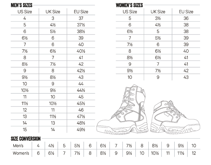 Mini Boots Size Chart