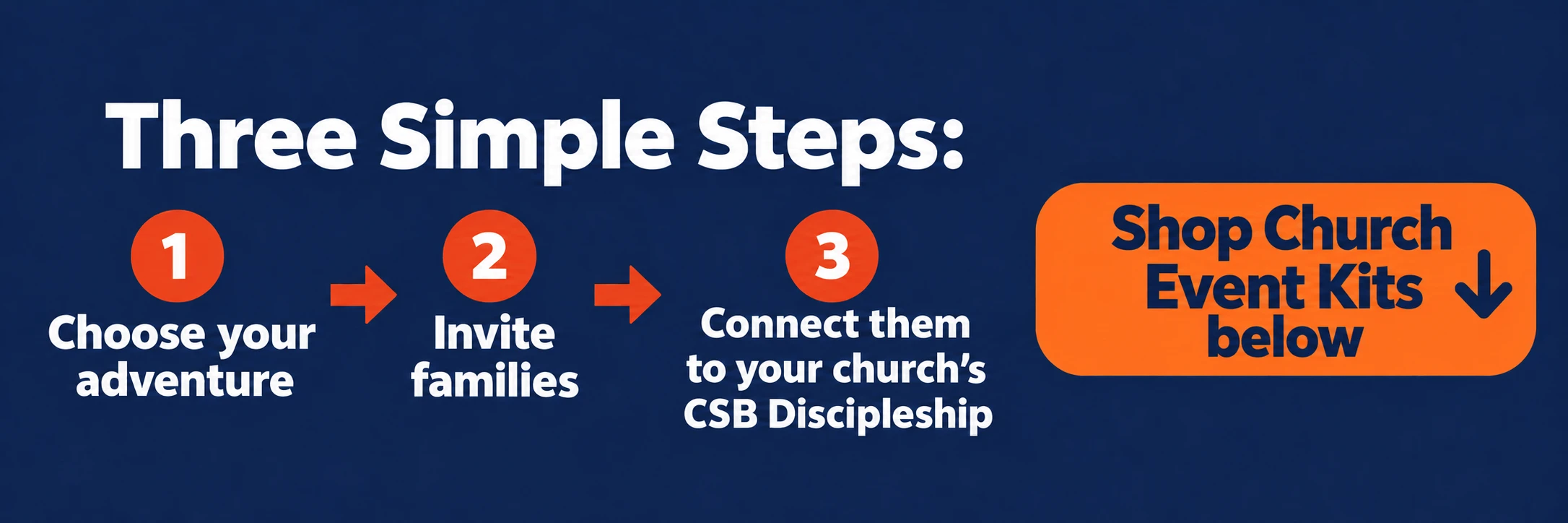 Three Simple Steps &mdash; Shop Church Event Kits