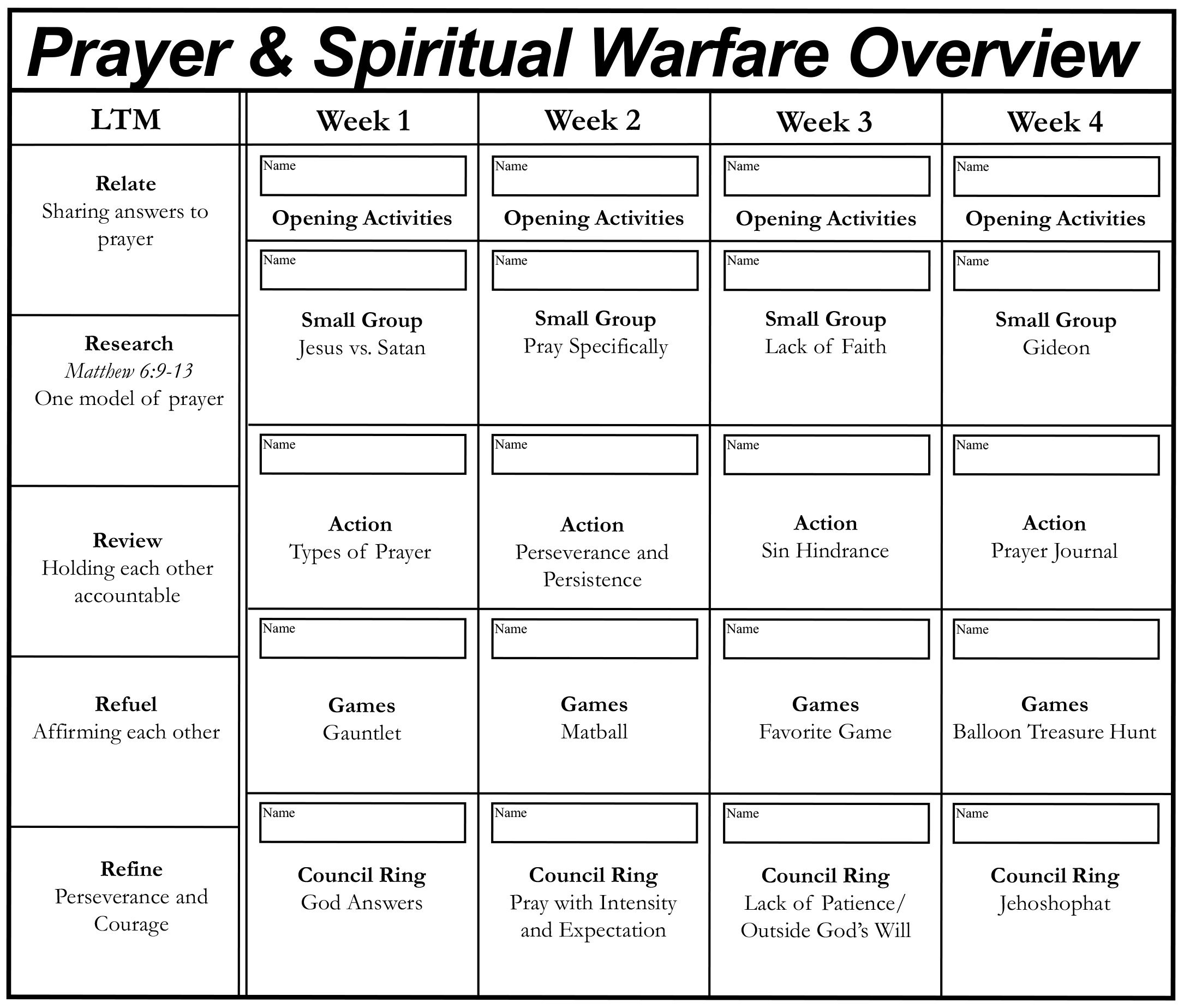 Book 4 - Prayer & Spiritual Warfare PDF - CSB Ministries