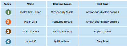 tc-guild-lg-treasuring-america-s-first-people-skill-time-chart.png tc-guild-lg-treasuring-america-s-first-people-skill-time-chart.png
