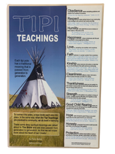 MIKIWAHP - THE TIPI POSTER POLES REPRESENT