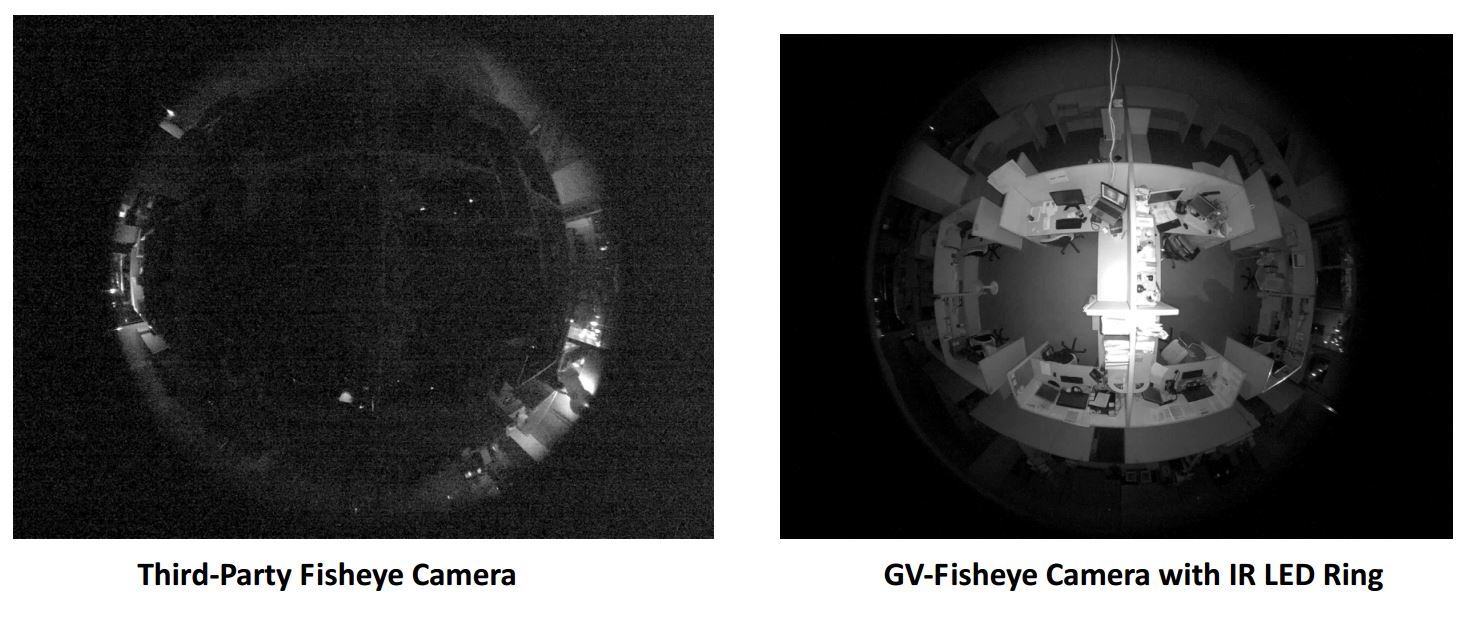 third-party-fisheye-vs-gv-fisheye-ir.jpg