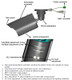 Messoa SCR505-HN5 Camera Feature Diagram