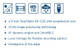 Bosch FlexiDome HD NDN-921-V03-IP Key Features