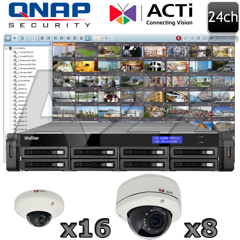 Qnap cam 2024