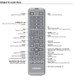 Samsung SRD-876D 1280H DVR remote controller