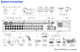 HCVR7416L DVR security system diagram