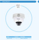 Vivotek FD8182-F2 5MP Dome IP Camera surface mount