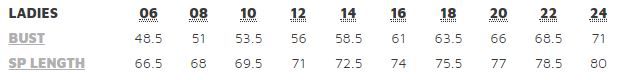 4sct1-sizing.jpg
