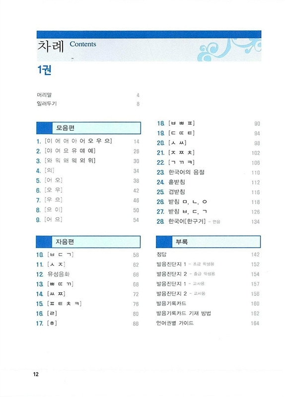 47 Korean Pronunciation for Foreigners