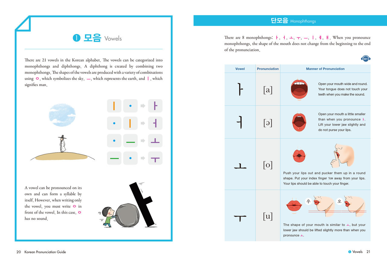 Korean Pronunciation Guide - How to Sound Like a Korean