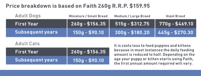 faith-price-breakdown-2.jpg