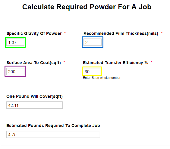 Powder Calculator