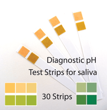 Diagnostic pH test strips for saliva