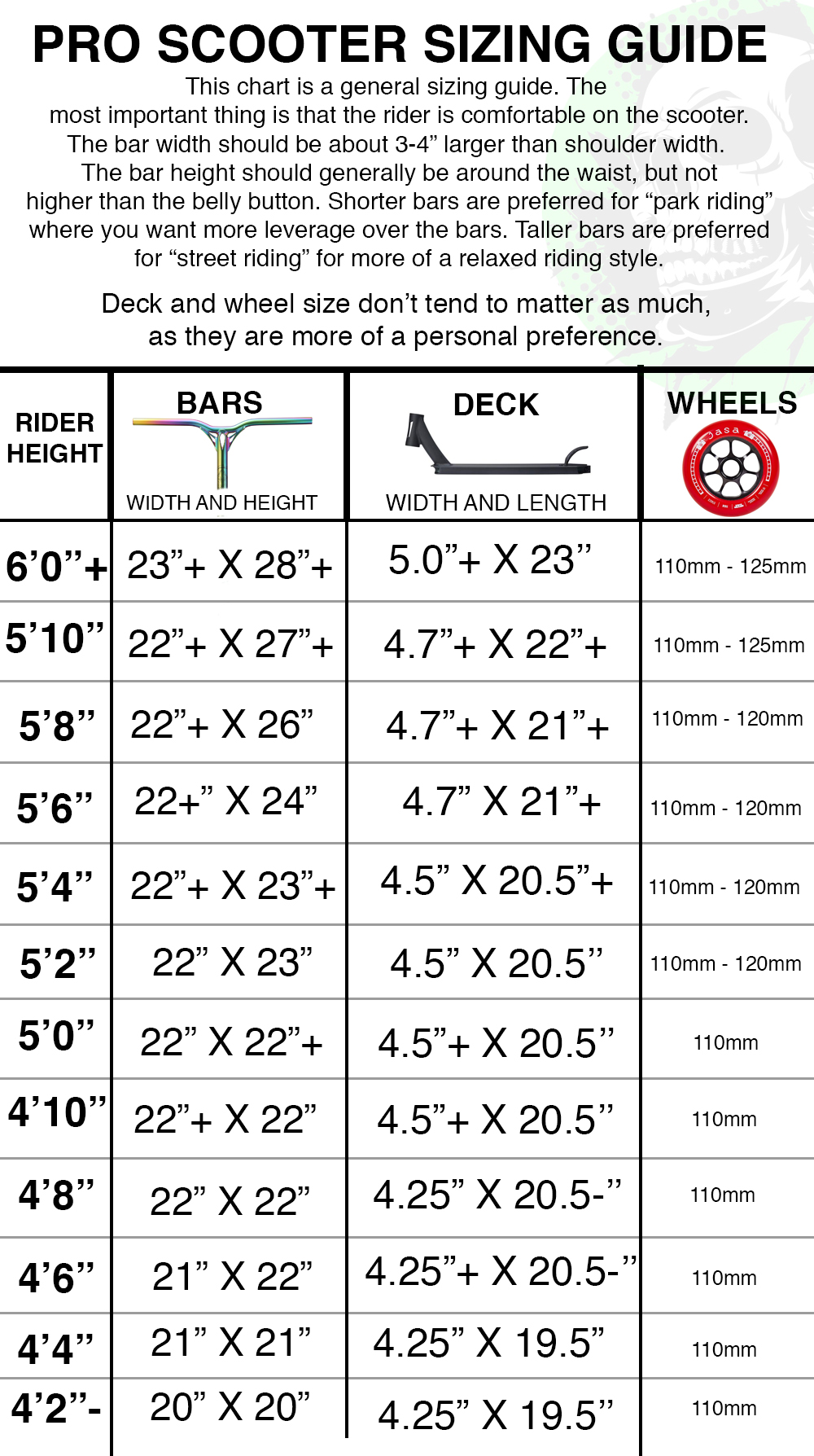 Protec Helmet Size Chart