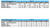 Adult Size Chart