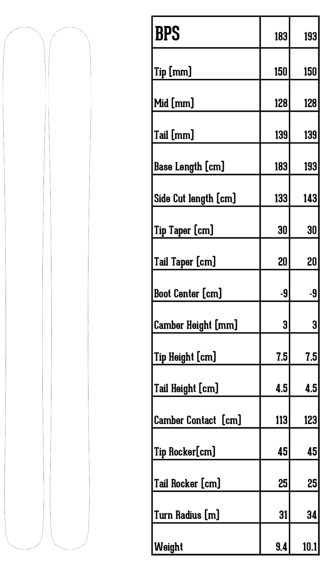 BPS ski information spec sheet rocker camber tip tail height weight 