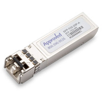LR★ SFP Transceiver, LC Single Mode, 80KM 1000BASE-ZX – Fiber Savvy