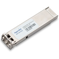 DWDM-XFP-1544.53-J