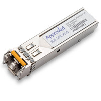 SFP-GE80KCW1570-ET