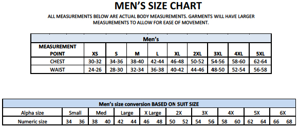 Lab Coat Size Conversion Chart