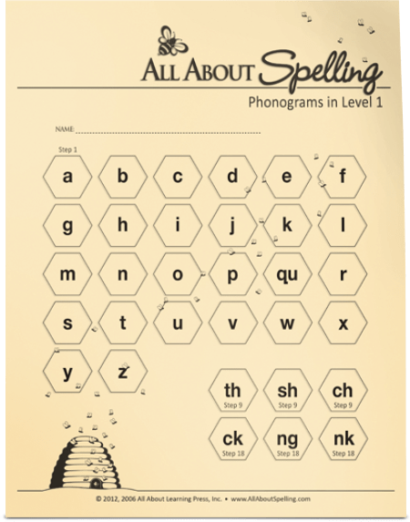 All About Spelling Phonogram Chart
