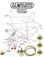 EP-4120-000 Wiring Kit for Stratocaster®