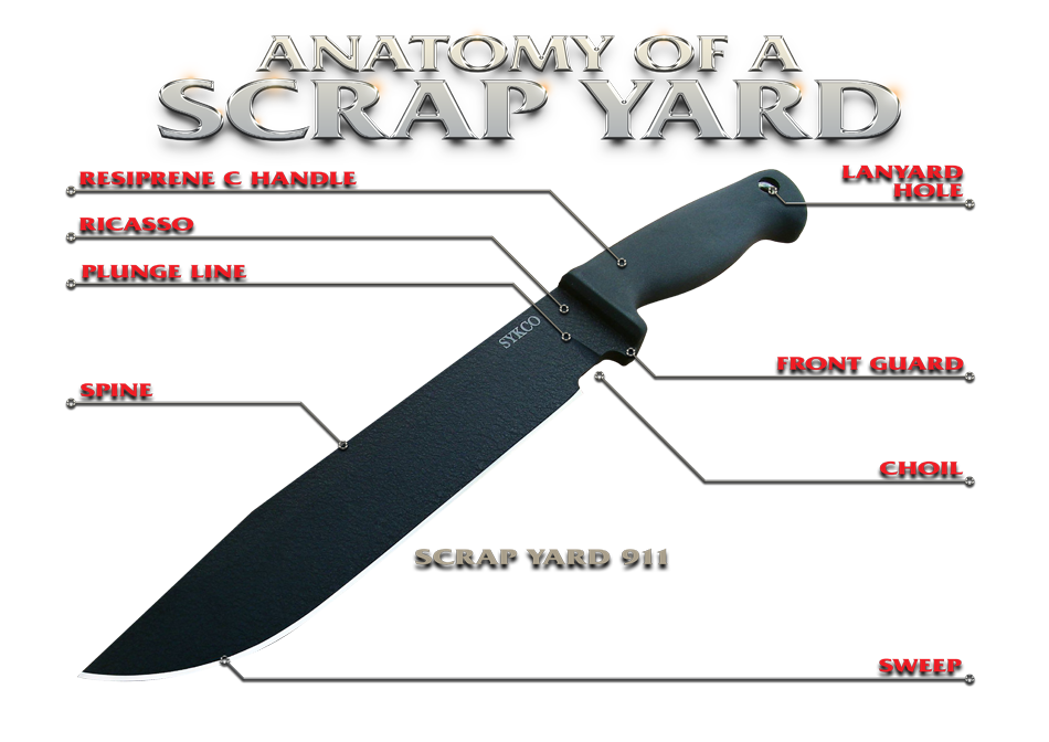anatomy-of-a-scrapyard-1-.png
