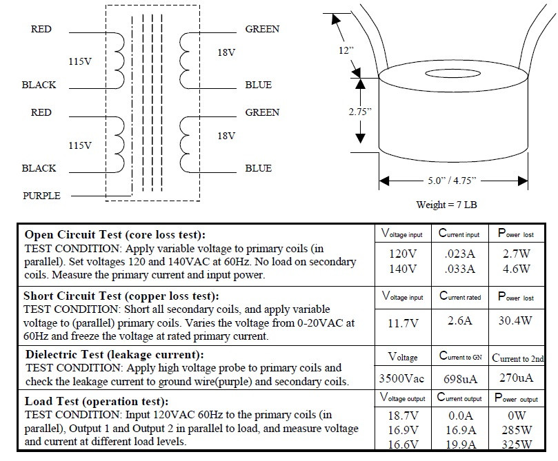 AS-3218 - 300VA 18V Transformer - AnTek Products Corp